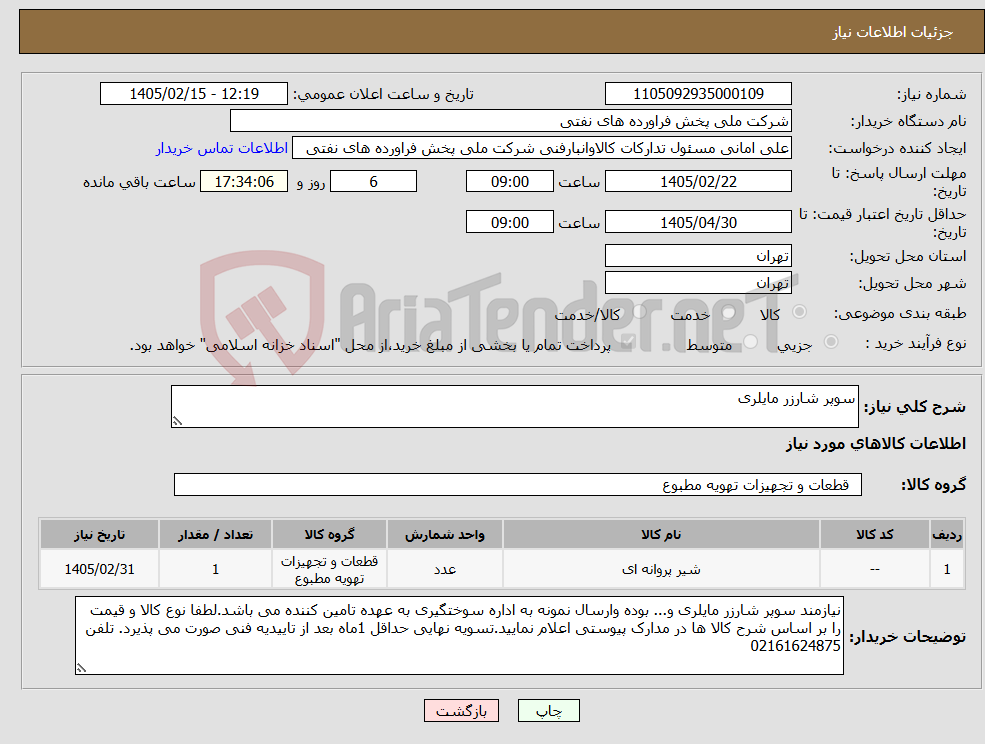 تصویر کوچک آگهی نیاز کالا-سوپر شارزر مایلری 