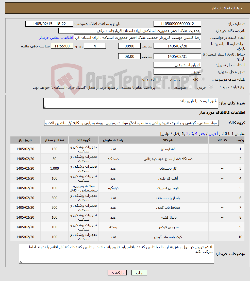 تصویر کوچک آگهی نیاز کالا-طبق لیست با تاریخ بلند