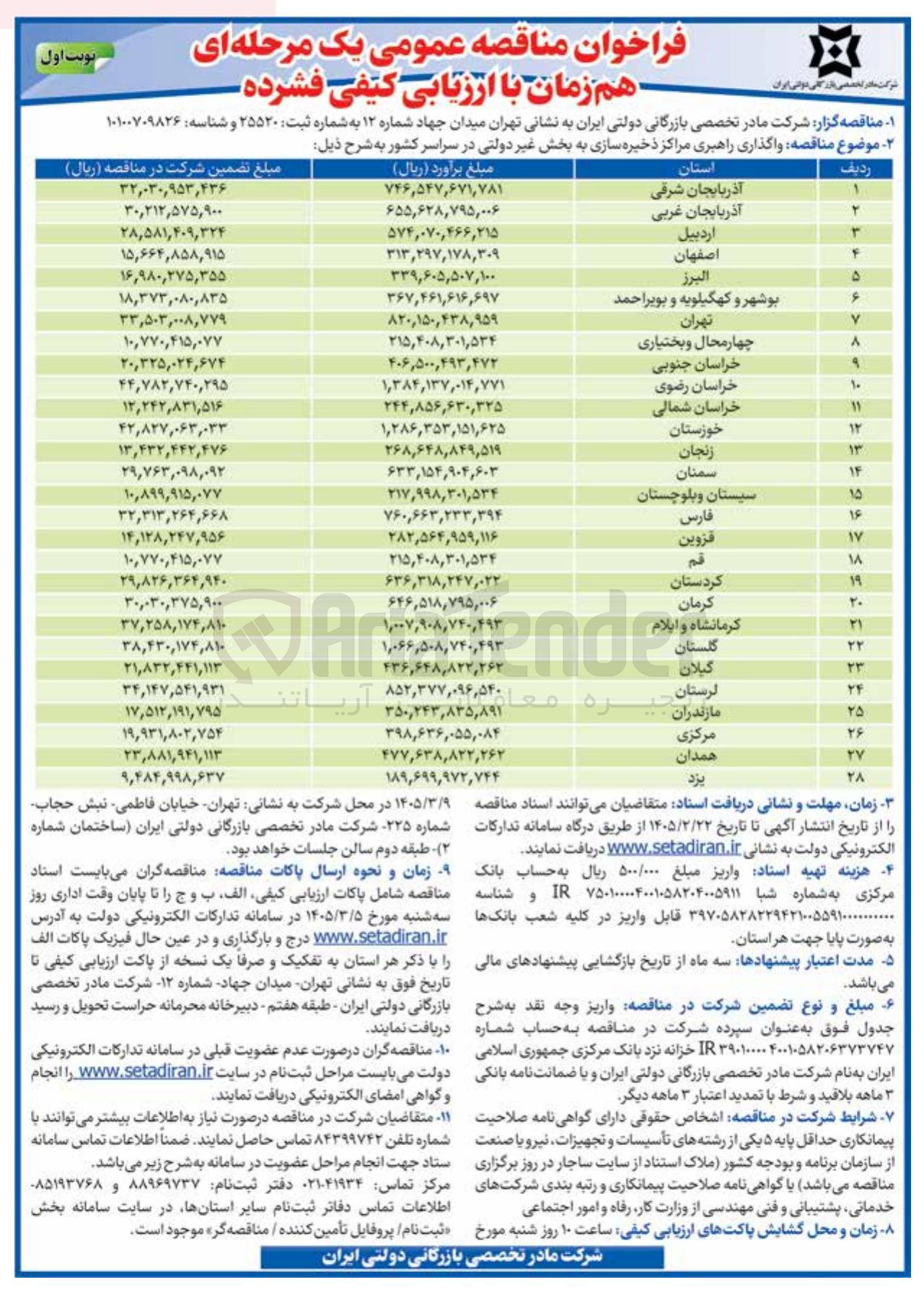 تصویر کوچک آگهی واگذاری راهبری مراکز ذخیره سازی به بخش غیر دولتی