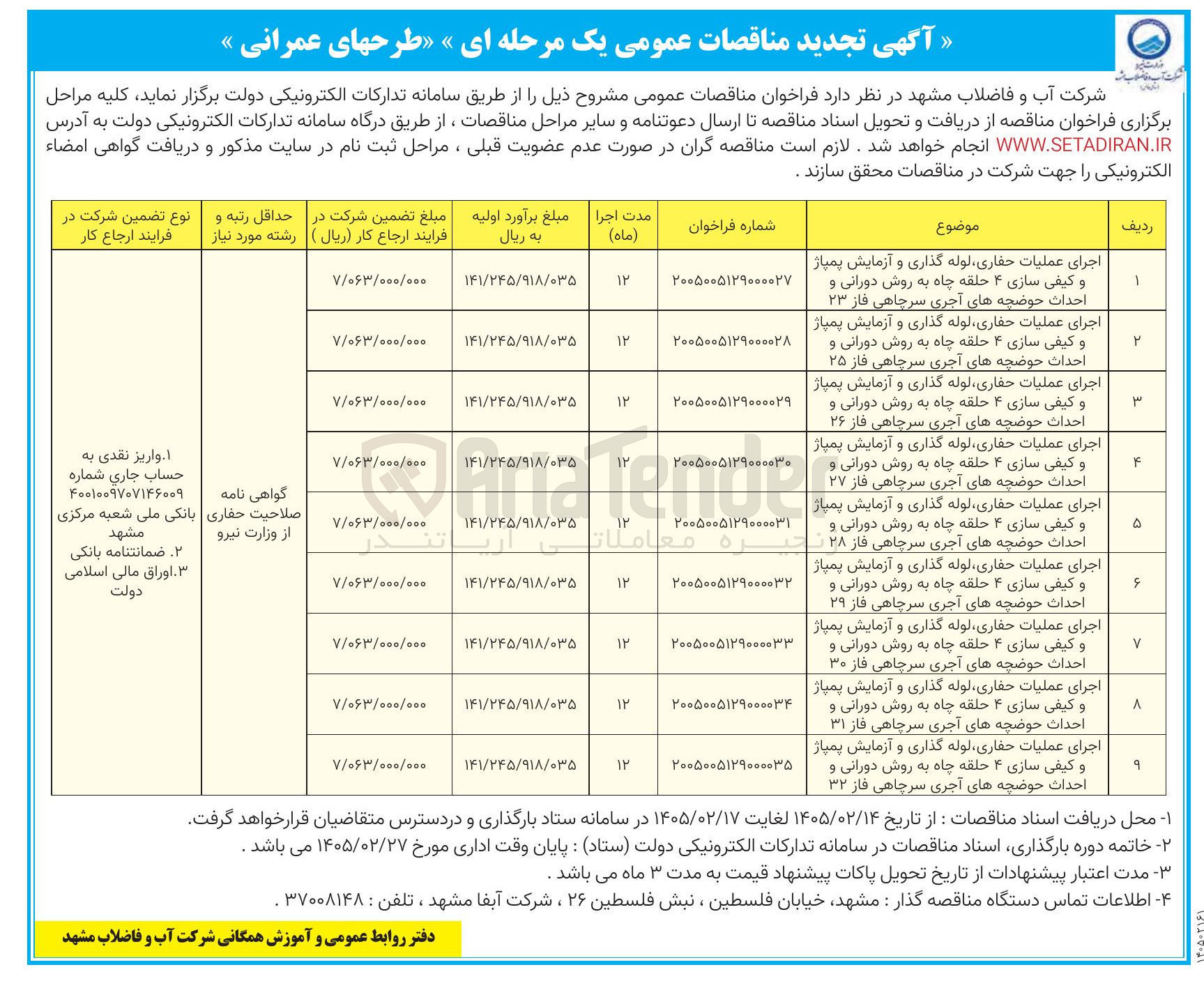 تصویر کوچک آگهی اجرای عملیات حفاری لوله گذاری و آزمایش پمپاژ و کیفی سازی ۴ حلقه چاه به روش دورانی و احداث حوضچه های آجری سرچاهی