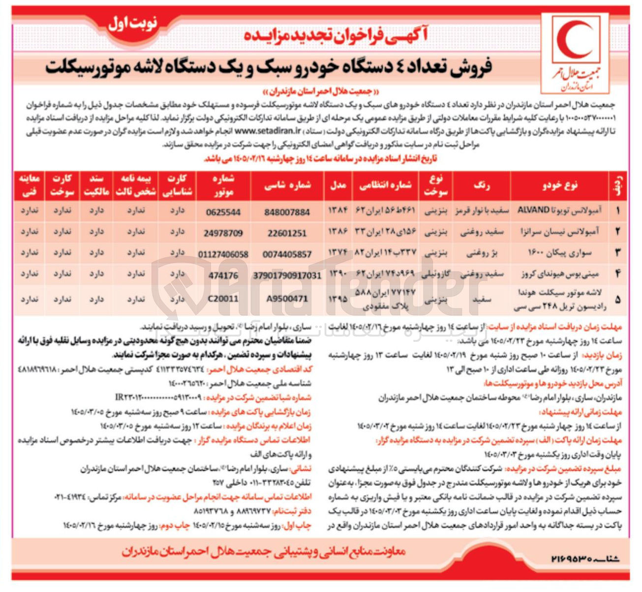 تصویر کوچک آگهی فروش تعداد 4 دستگاه خودرو سبک و یک دستگاه لاشه موتورسیکلت