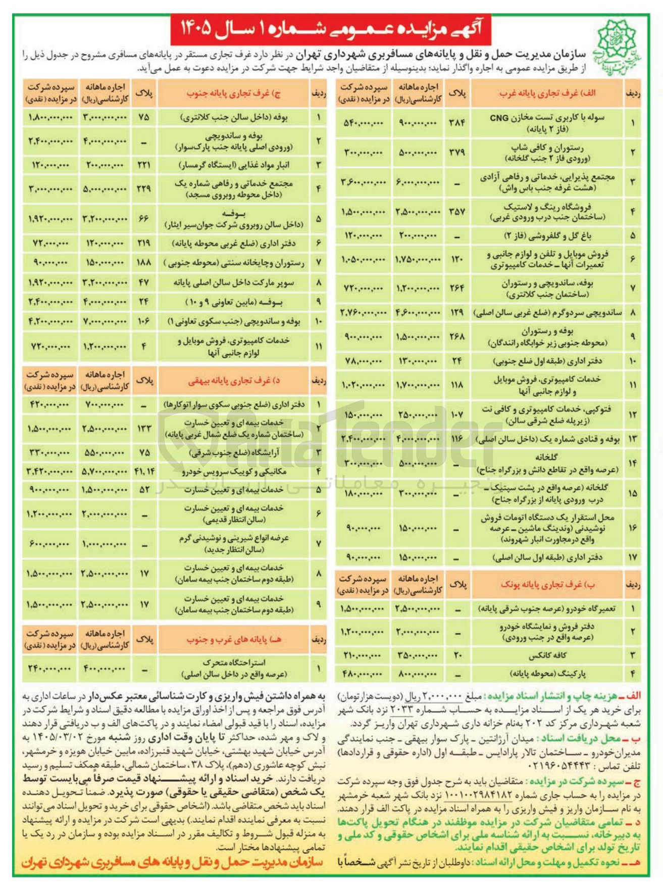 تصویر کوچک آگهی واگذاری غرف تجاری