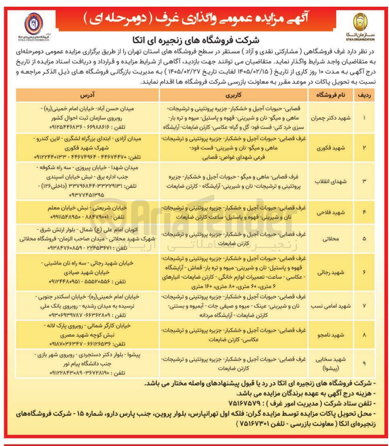 تصویر کوچک آگهی واگذاری غرف