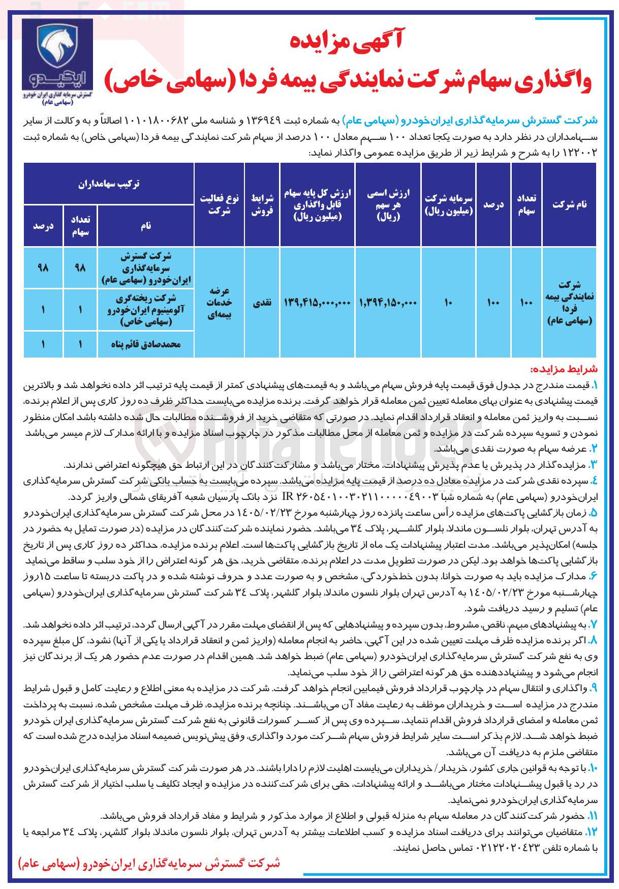 تصویر کوچک آگهی فروش سهام