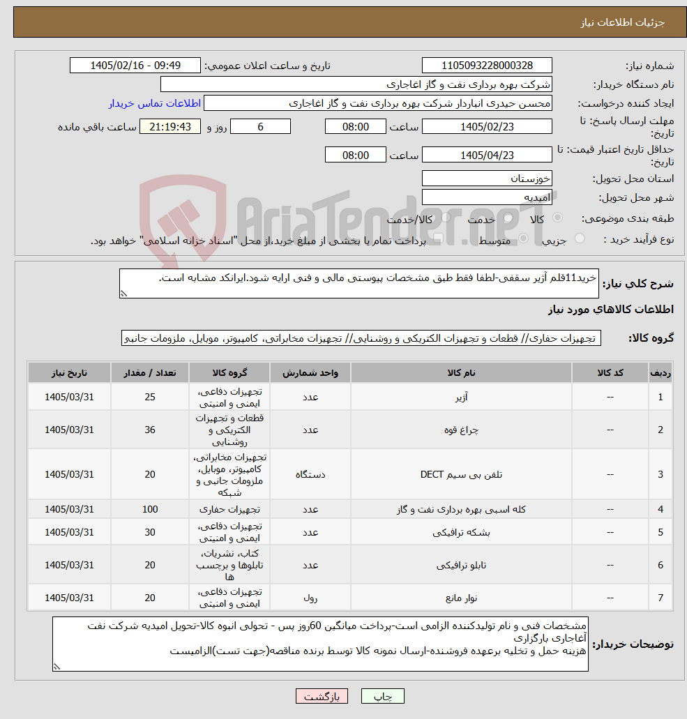 تصویر کوچک آگهی نیاز کالا-خرید11قلم آژیر سقفی-لطفا فقط طبق مشخصات پیوستی مالی و فنی ارایه شود.ایرانکد مشابه است.