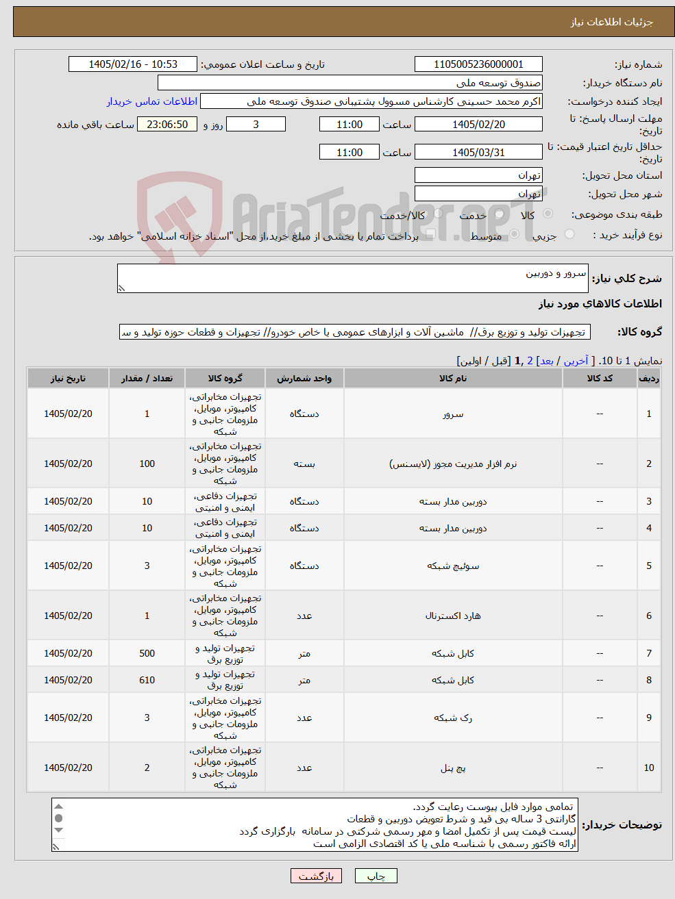 تصویر کوچک آگهی نیاز کالا-سرور و دوربین