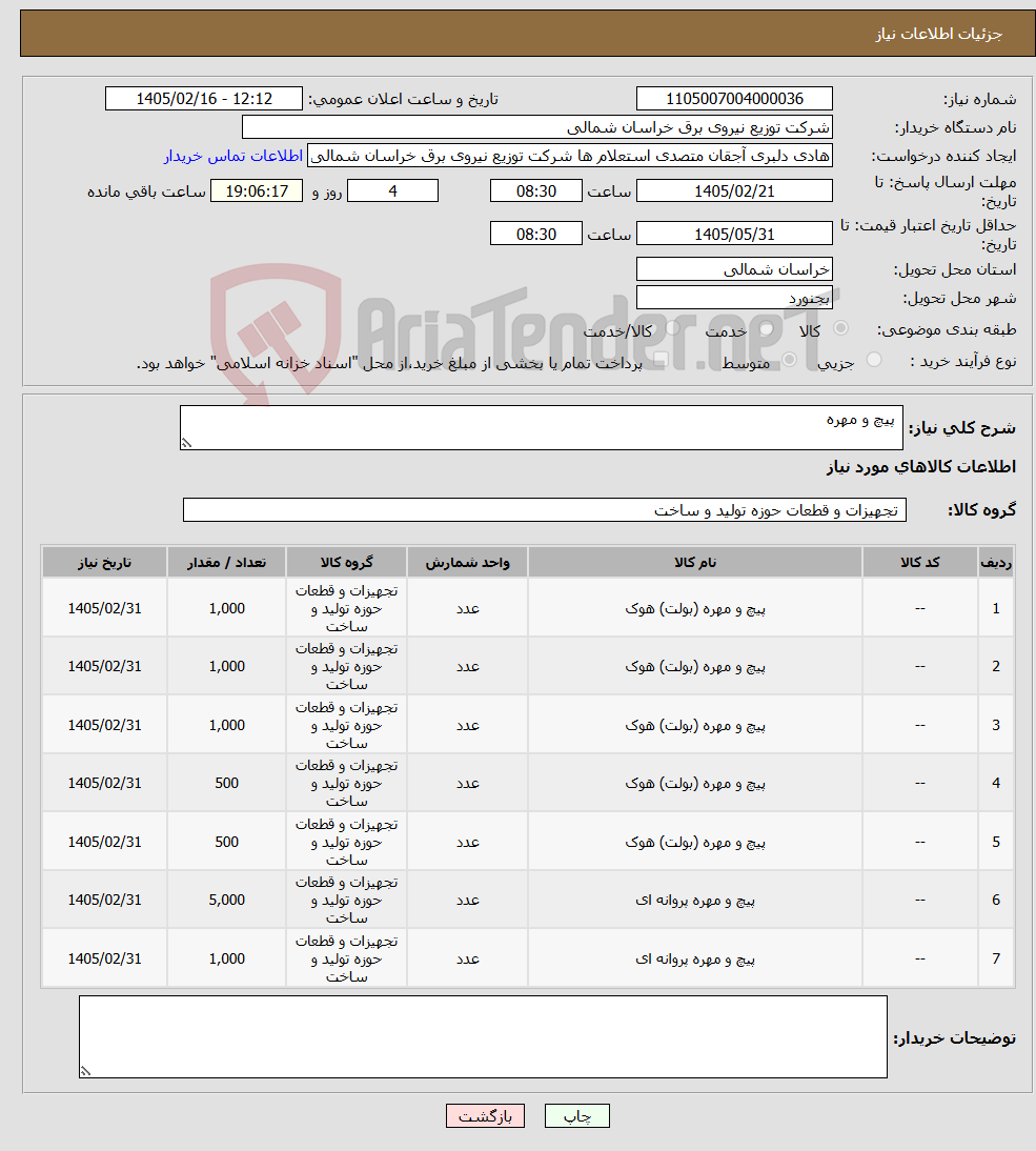 تصویر کوچک آگهی نیاز کالا- پیچ و مهره 