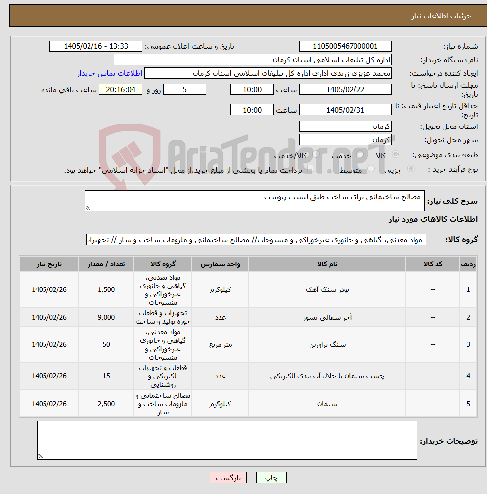 تصویر کوچک آگهی نیاز کالا- مصالح ساختمانی برای ساخت طبق لیست پیوست