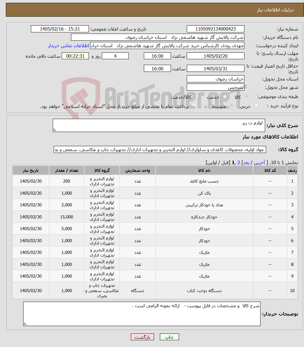 تصویر کوچک آگهی نیاز کالا- لوازم ت ریر