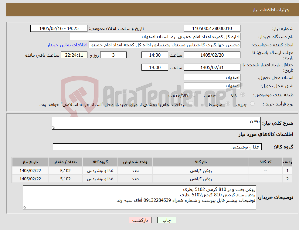 تصویر کوچک آگهی نیاز کالا-روغن