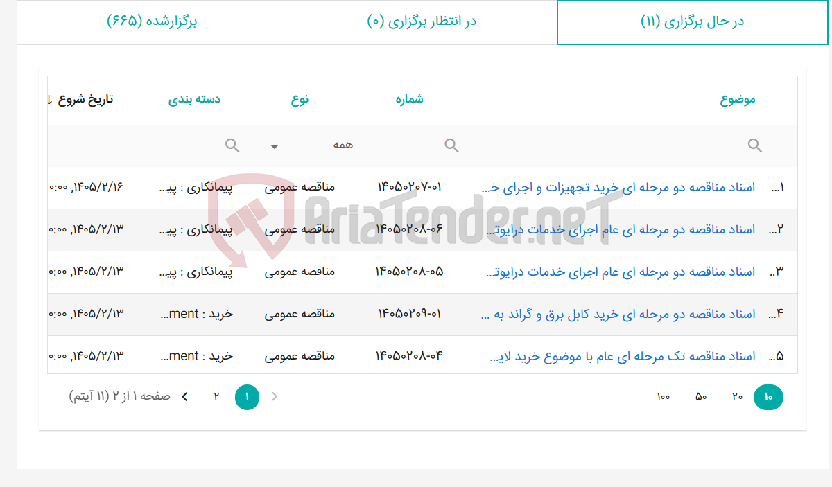 تصویر کوچک آگهی اسناد مناقصه دو مرحله ای عام اجرای خدمات درایوتست استان تهران به شماره 05-14050208