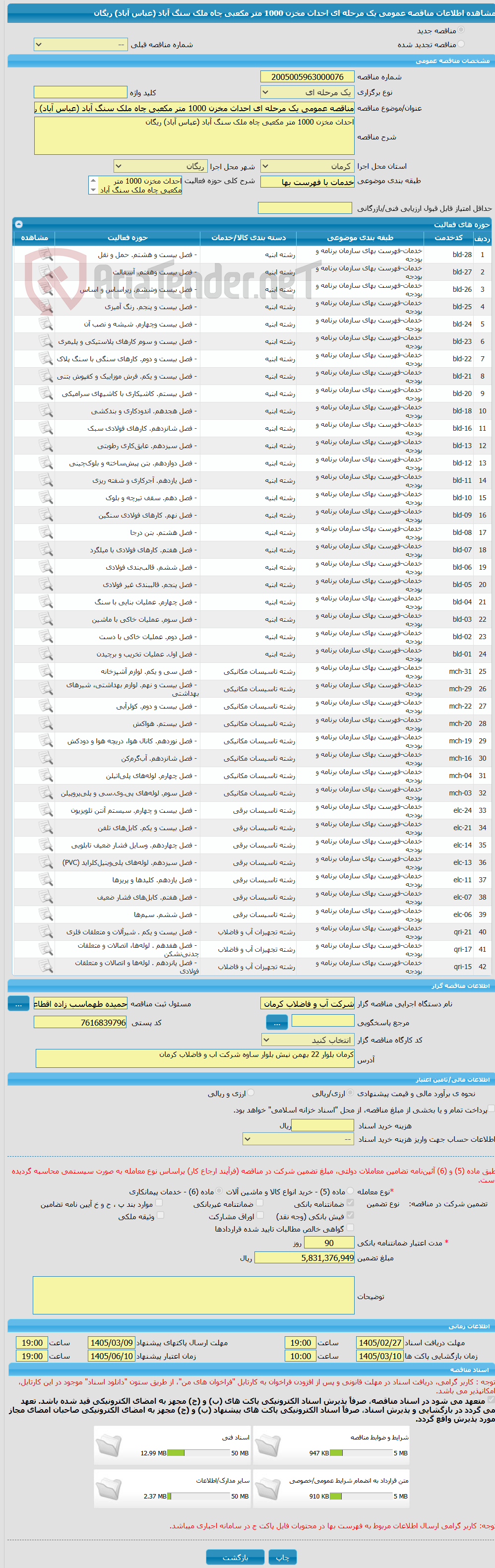 تصویر کوچک آگهی مناقصه عمومی یک مرحله ای احداث مخزن 1000 متر مکعبی چاه ملک سنگ آباد (عباس آباد) ریگان