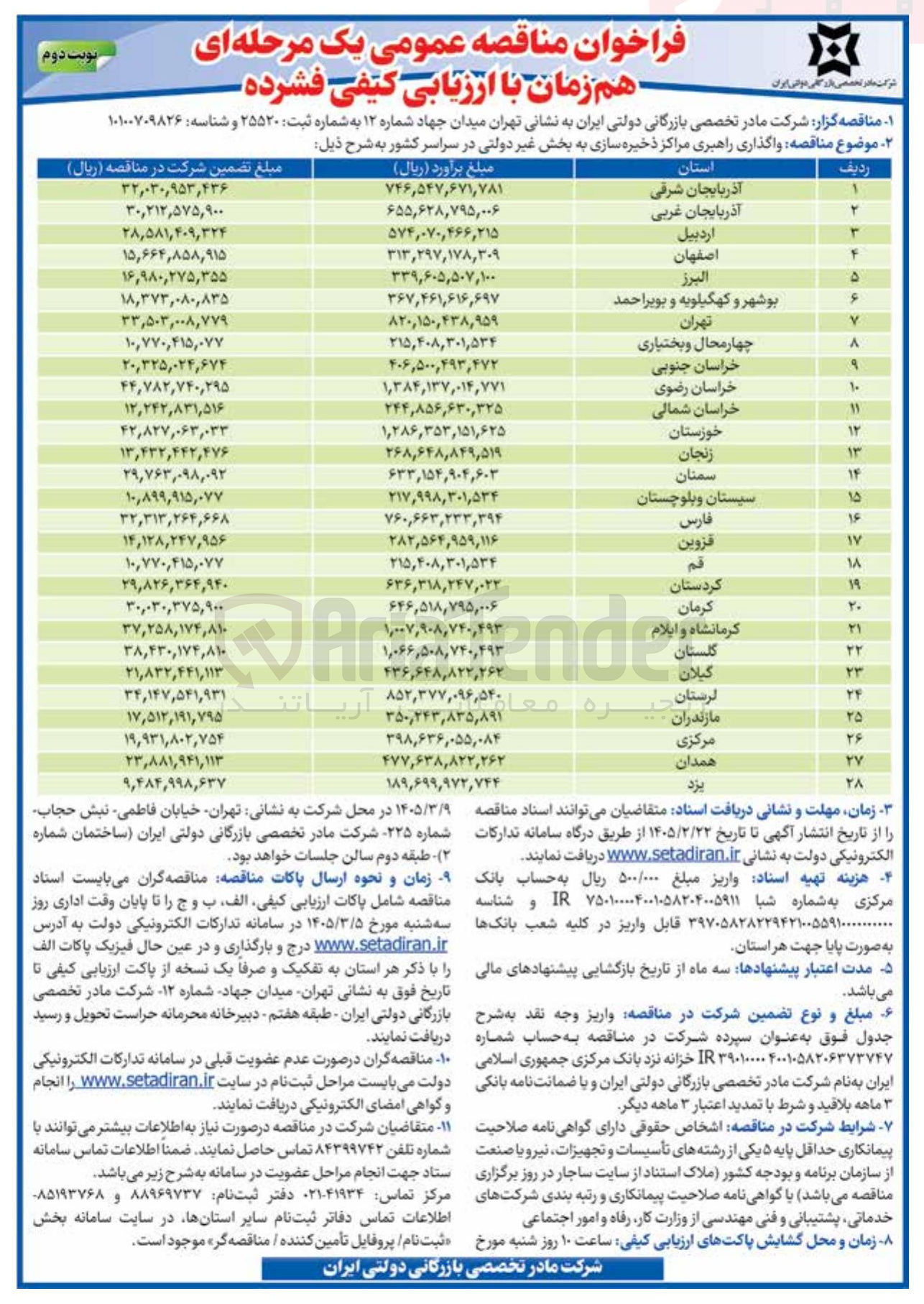 تصویر کوچک آگهی واگذاری راهبری مراکز ذخیره سازی به بخش غیر دولتی
