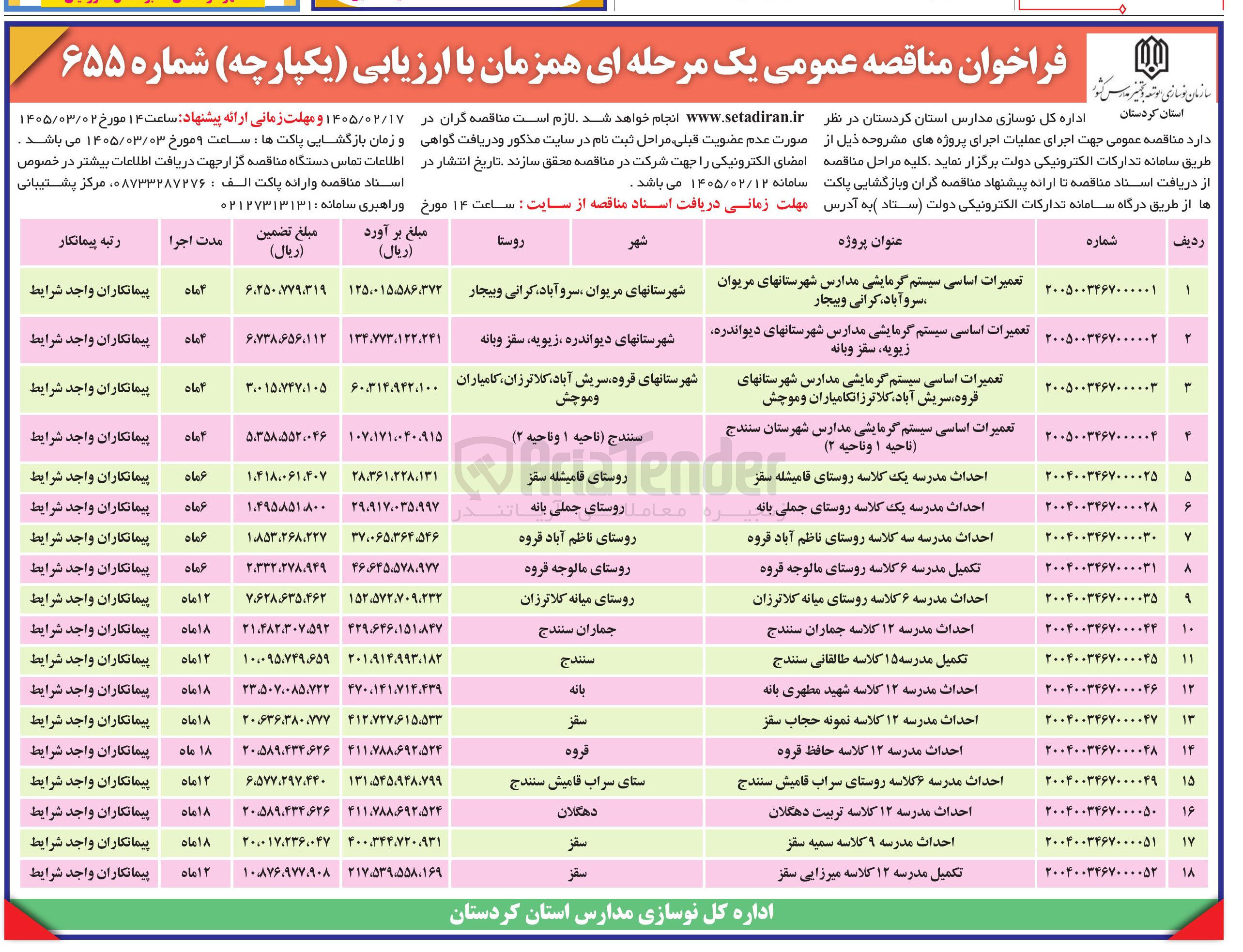 تصویر کوچک آگهی احداث مدرسه 6 کلاسه