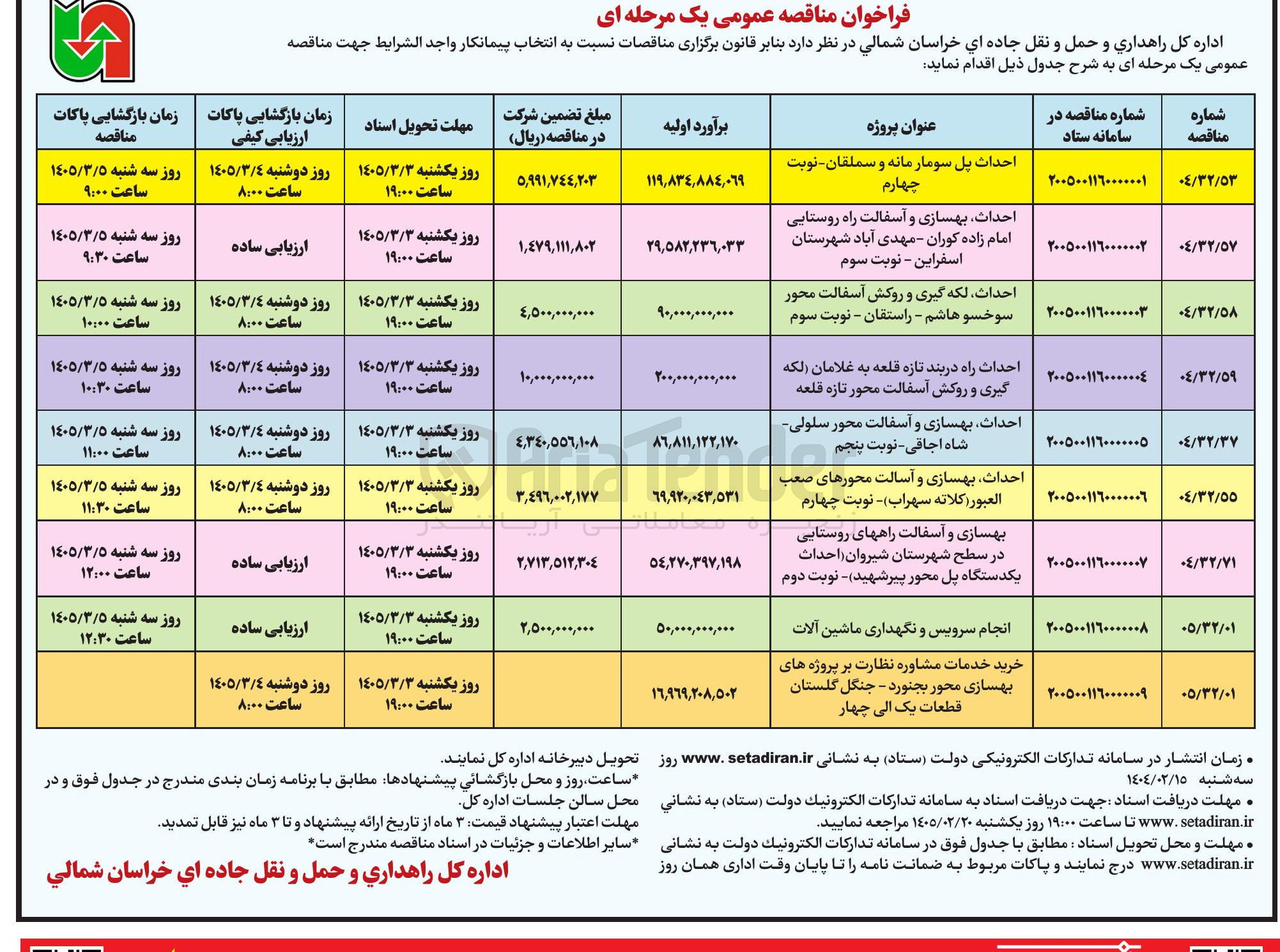 تصویر کوچک آگهی احداث، لکه گیری و روکش آسفالت