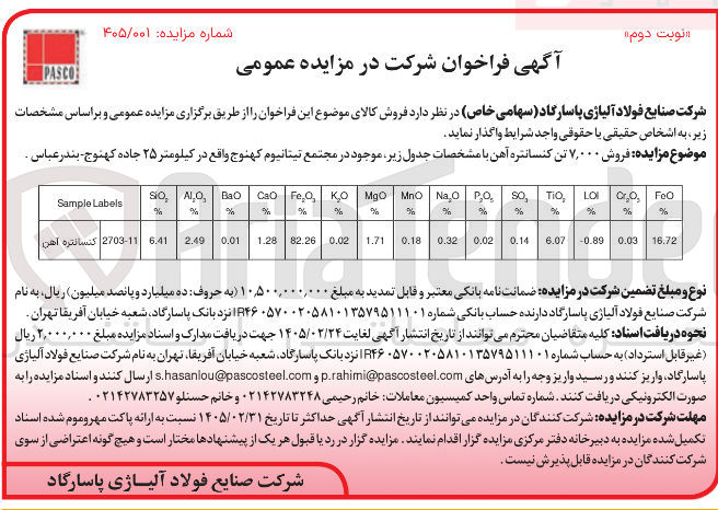 تصویر کوچک آگهی فروش 7.000 تن کنسانتره آهن