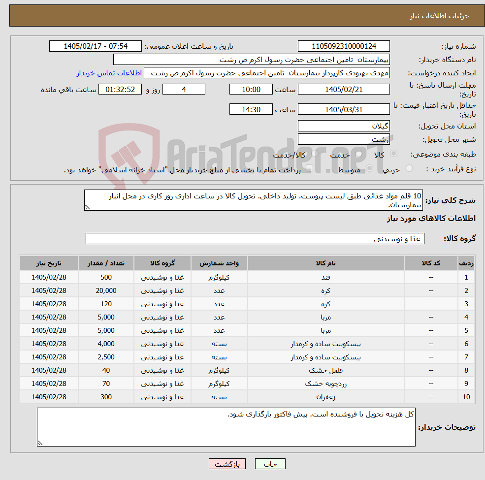 تصویر کوچک آگهی نیاز کالا-10 قلم مواد غذائی طبق لیست پیوست. تولید داخلی. تحویل کالا در ساعت اداری روز کاری در محل انبار بیمارستان.