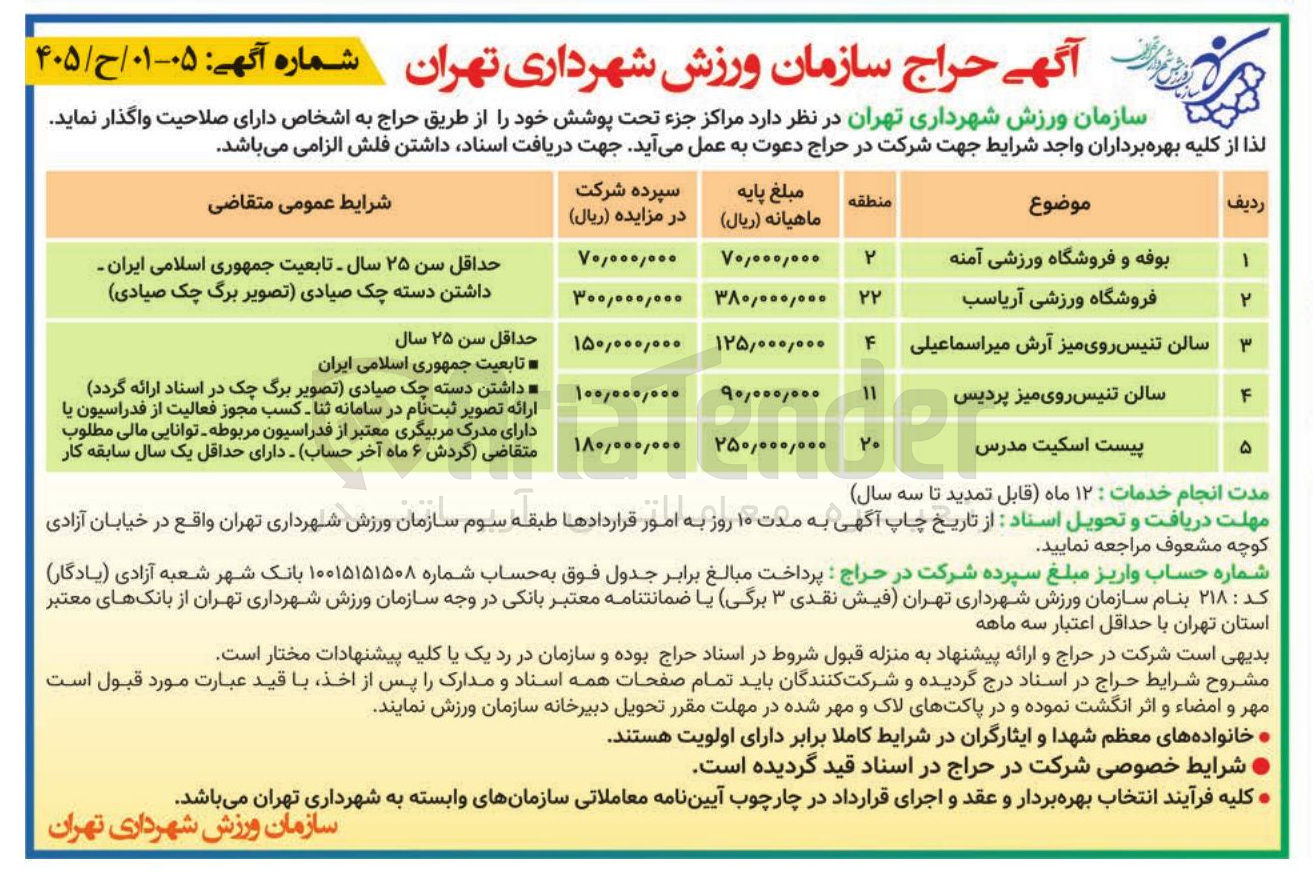 تصویر کوچک آگهی واگذاری مراکز