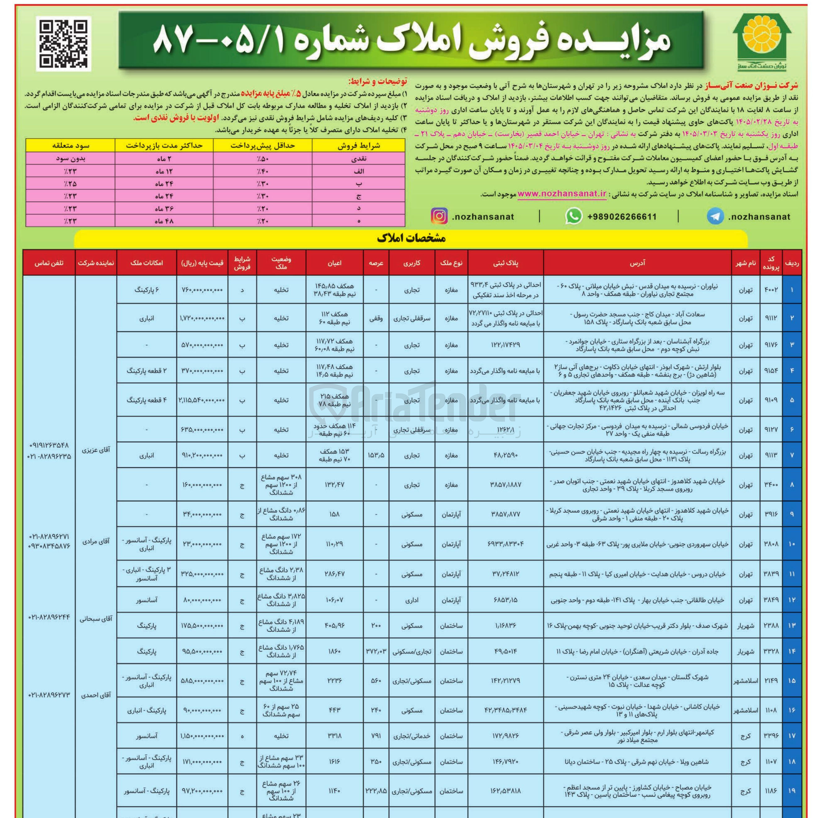 تصویر کوچک آگهی فروش املاک