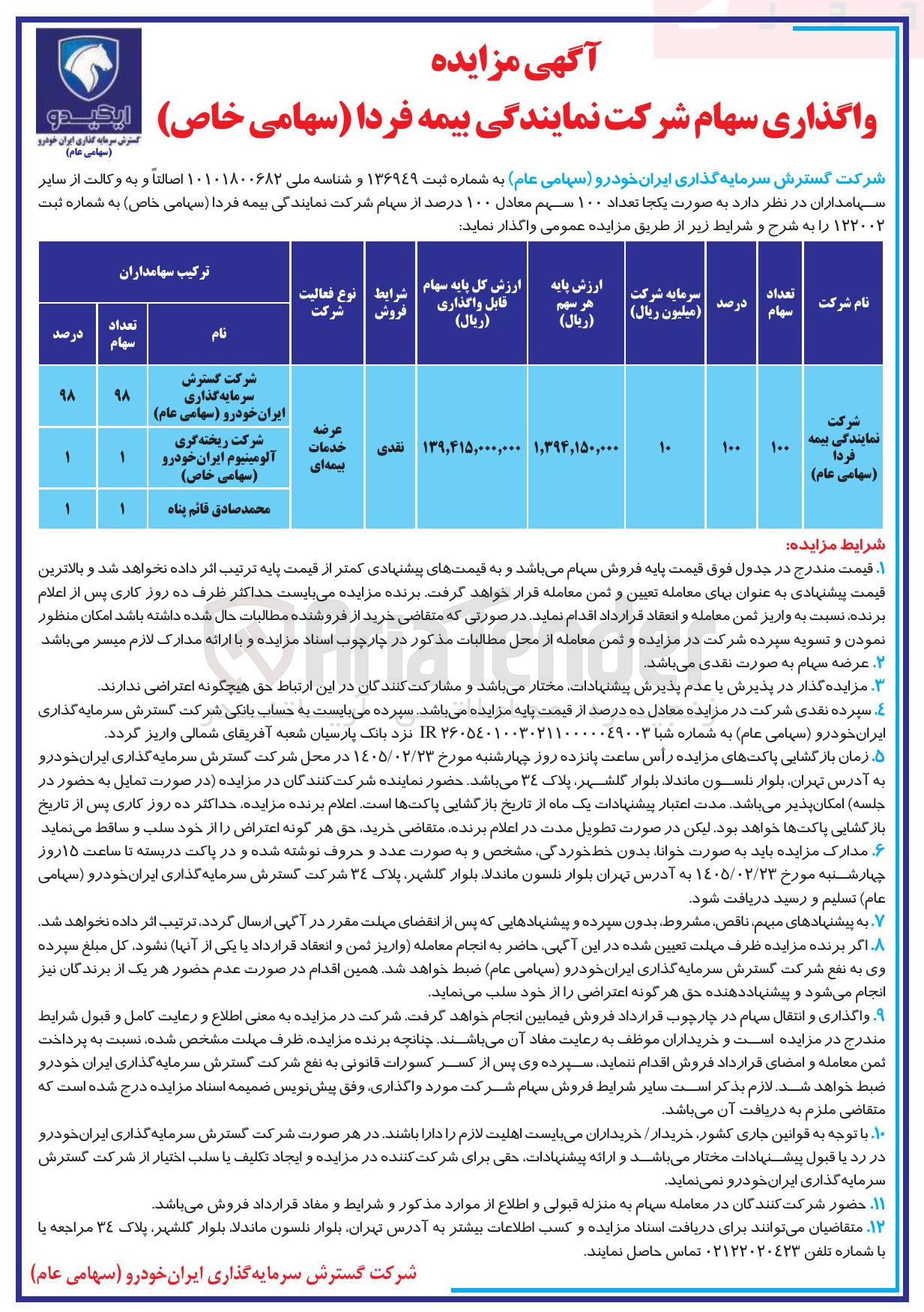 تصویر کوچک آگهی فروش سهام