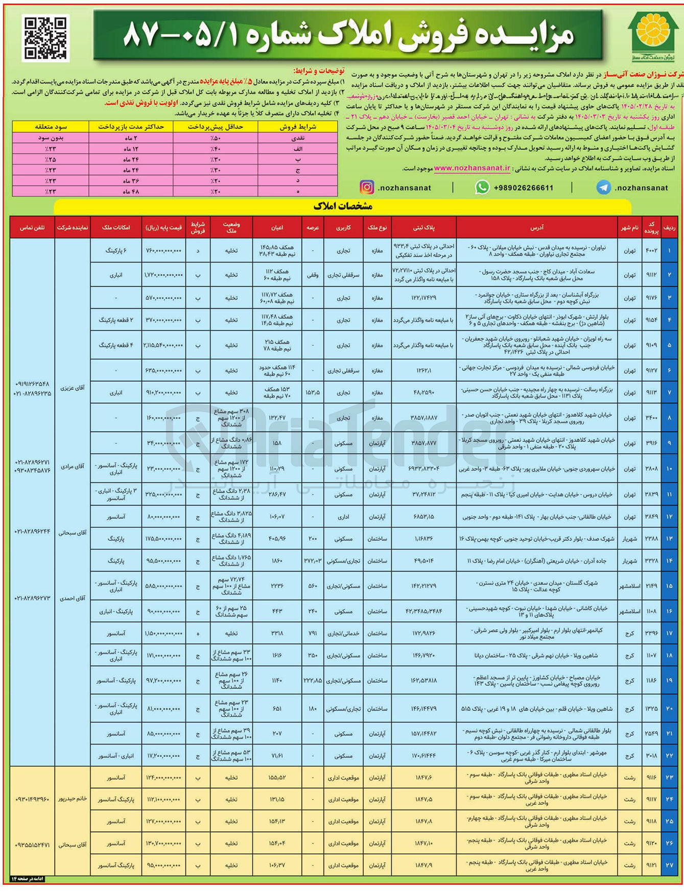 تصویر کوچک آگهی فروش املاک