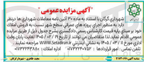 تصویر کوچک آگهی فروش املاک