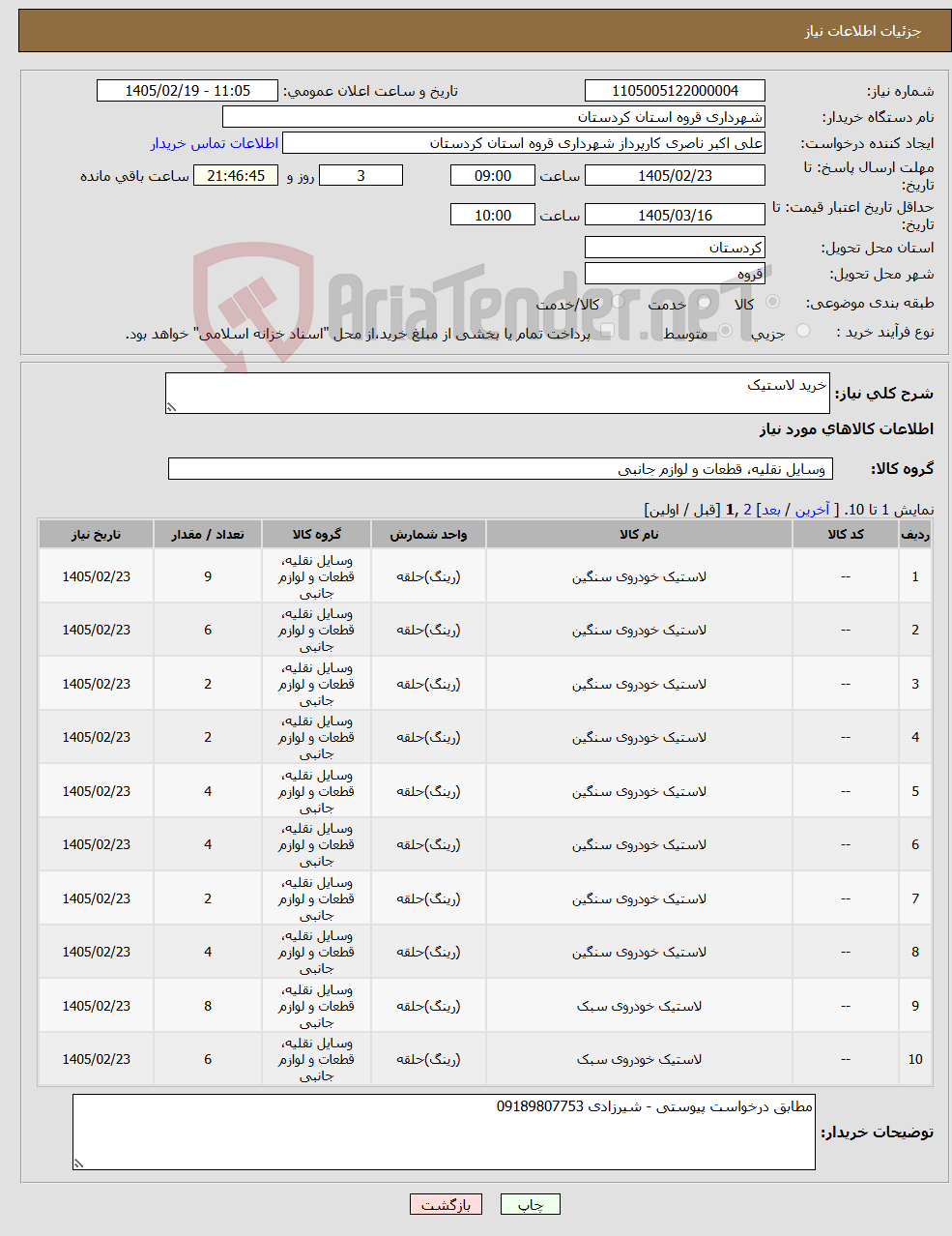 تصویر کوچک آگهی نیاز کالا-خرید لاستیک 