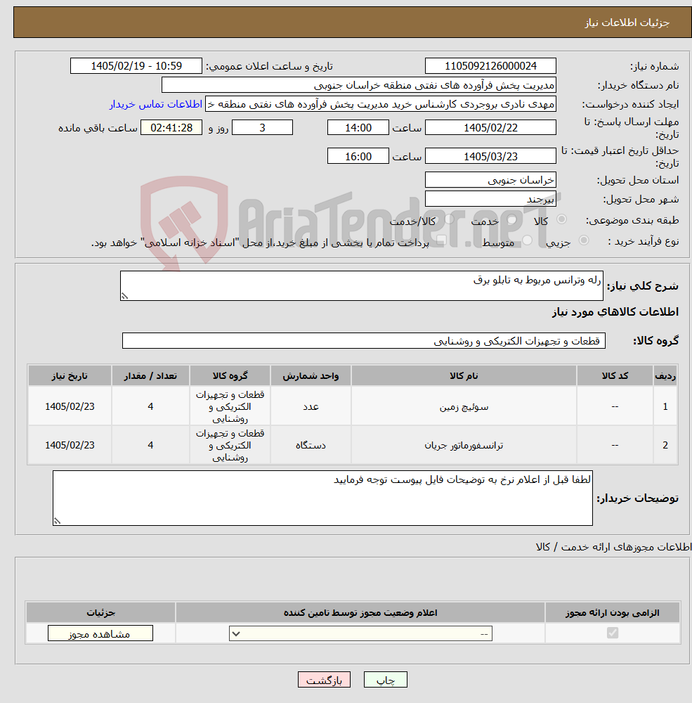 تصویر کوچک آگهی نیاز کالا-رله وترانس مربوط به تابلو برق