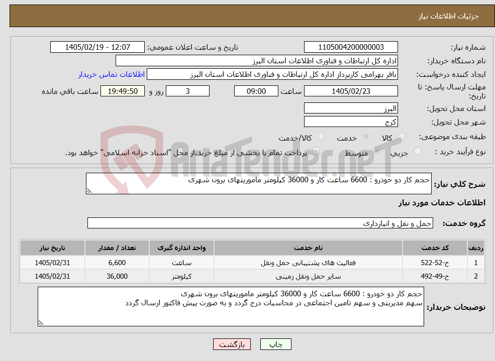 تصویر کوچک آگهی نیاز خدمات-حجم کار دو خودرو : 6600 ساعت کار و 36000 کیلومتر ماموریتهای برون شهری