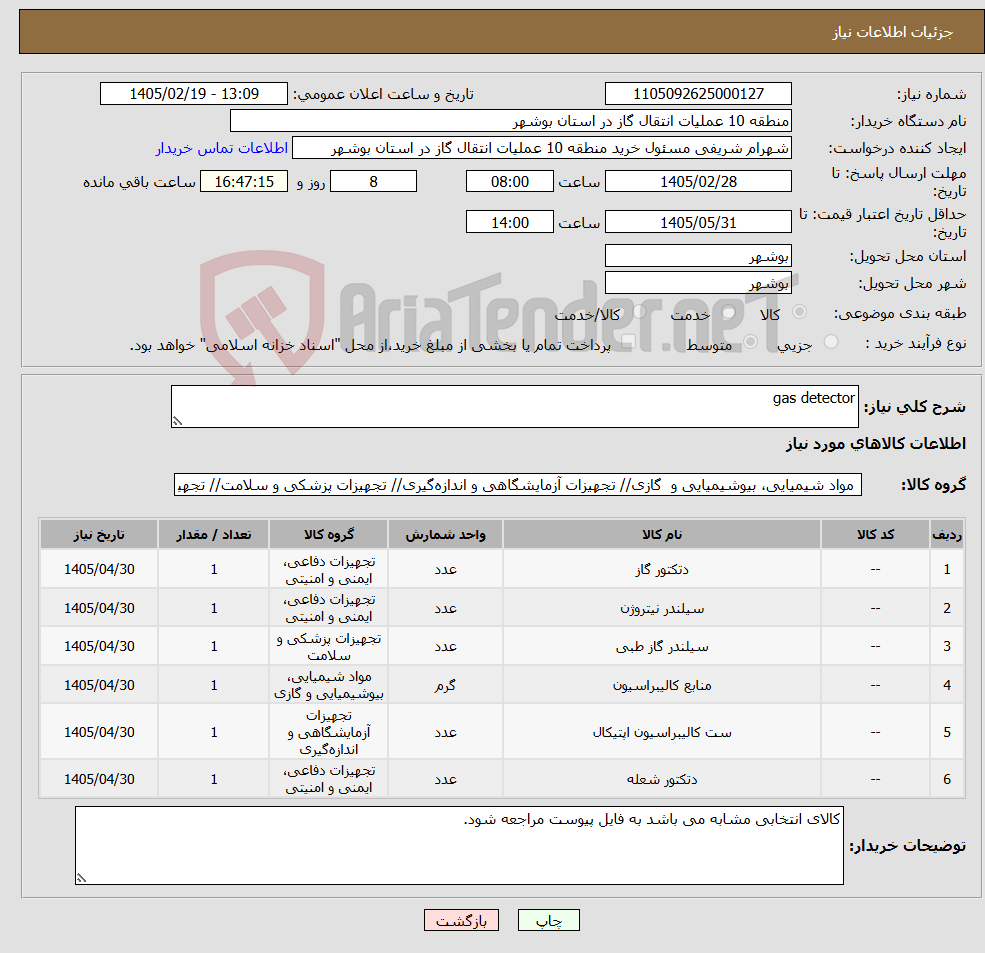 تصویر کوچک آگهی نیاز کالا-gas detector 