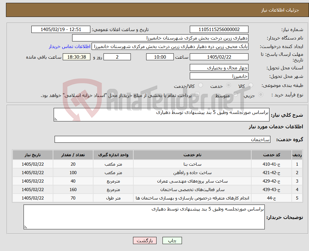 تصویر کوچک آگهی نیاز خدمات-براساس صورتجلسه وطبق 5 بند پیشنهادی توسط دهیاری