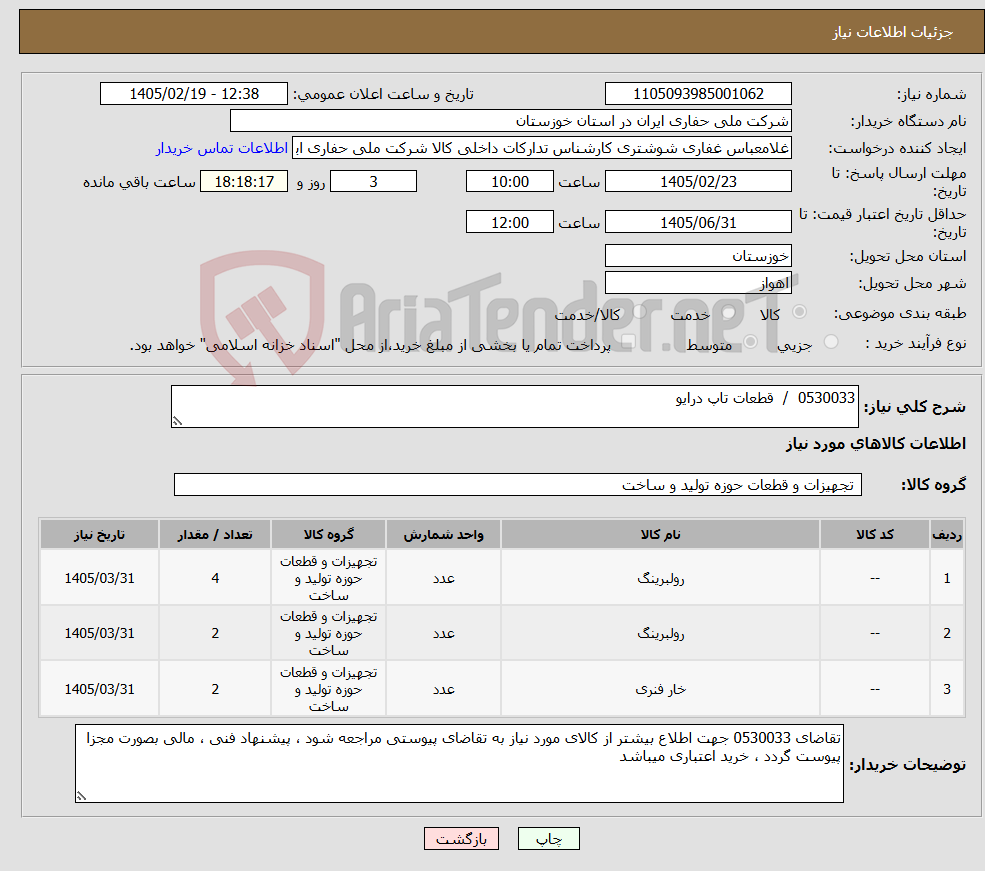 تصویر کوچک آگهی نیاز کالا-0530033 / قطعات تاپ درایو