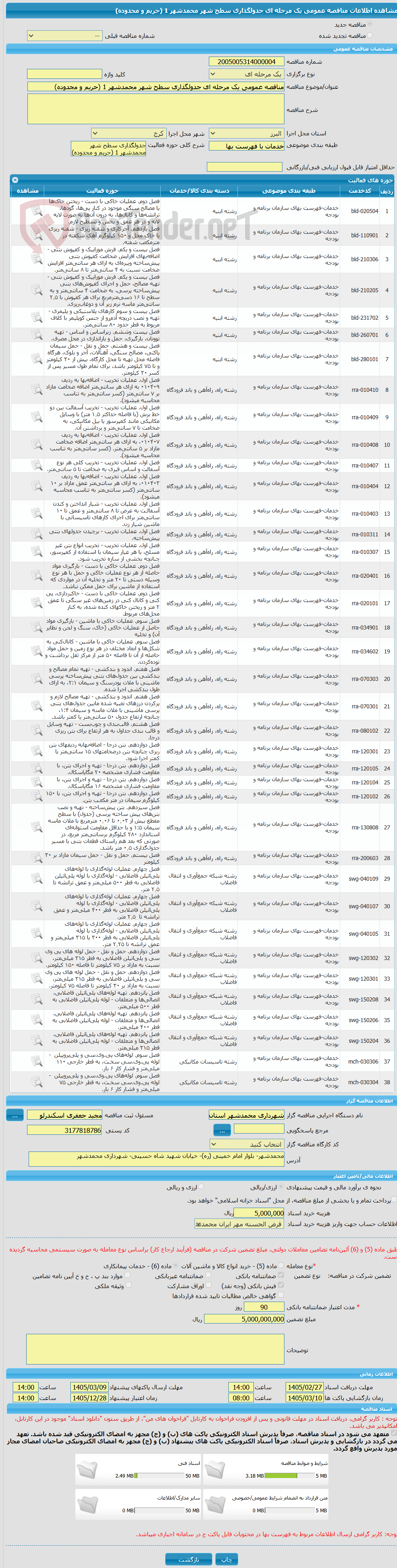 تصویر کوچک آگهی مناقصه عمومی یک مرحله ای جدولگذاری سطح شهر محمدشهر 1 (حریم و محدوده)