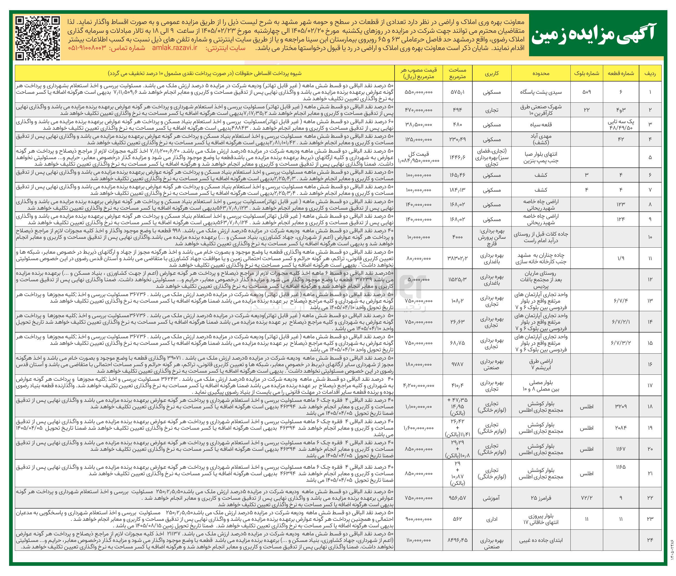 تصویر کوچک آگهی فروش املاک