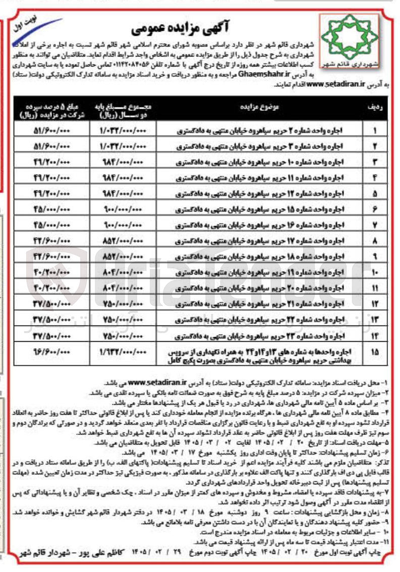 تصویر کوچک آگهی اجاره برخی از املاک