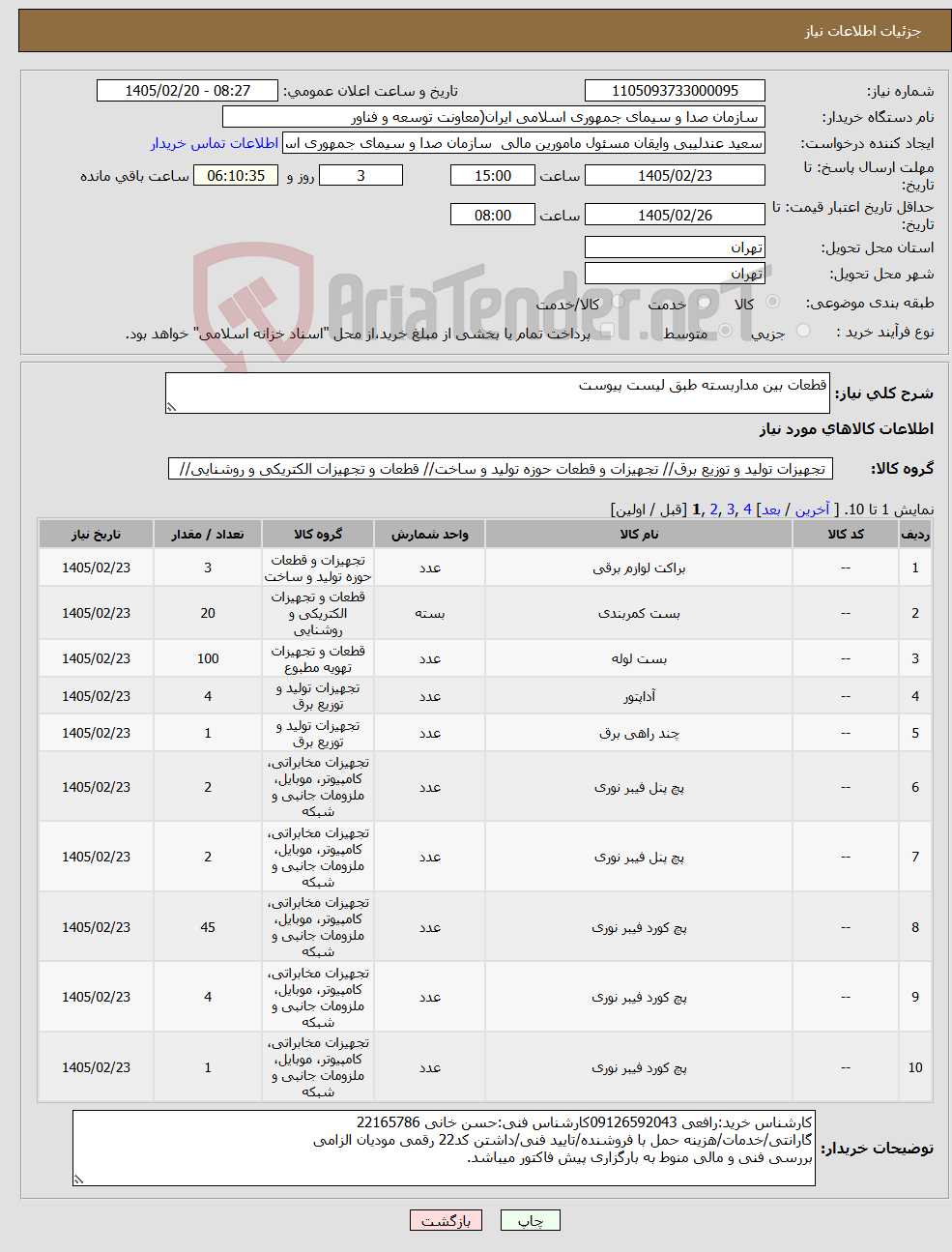 تصویر کوچک آگهی نیاز کالا-قطعات بین مداربسته طبق لیست پیوست