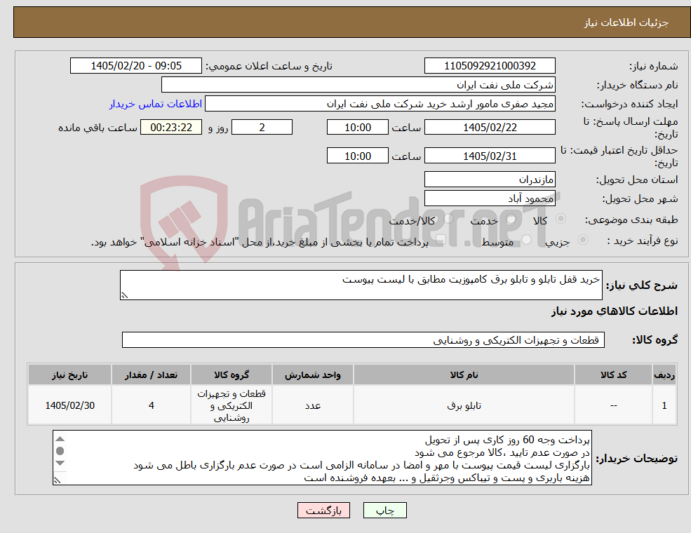 تصویر کوچک آگهی نیاز کالا-خرید قفل تابلو و تابلو برق کامپوزیت مطابق با لیست پیوست
