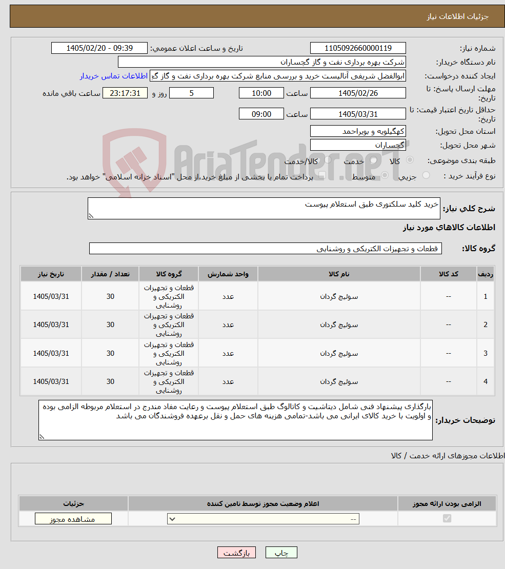 تصویر کوچک آگهی نیاز کالا-خرید کلید سلکتوری طبق استعلام پیوست
