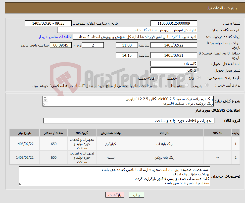 تصویر کوچک آگهی نیاز کالا-رنگ نیم پلاستیک سفید ak400 2.5 گالن 2.5 12 کیلویی رنگ بروغنی براق سفید 4لیتری 