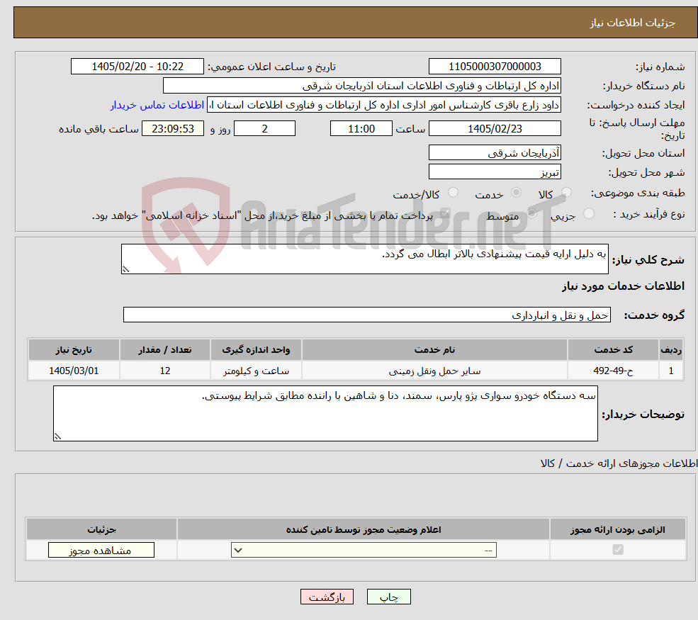 تصویر کوچک آگهی نیاز خدمات-به دلیل ارایه قیمت پیشنهادی بالاتر ابطال می گردد.