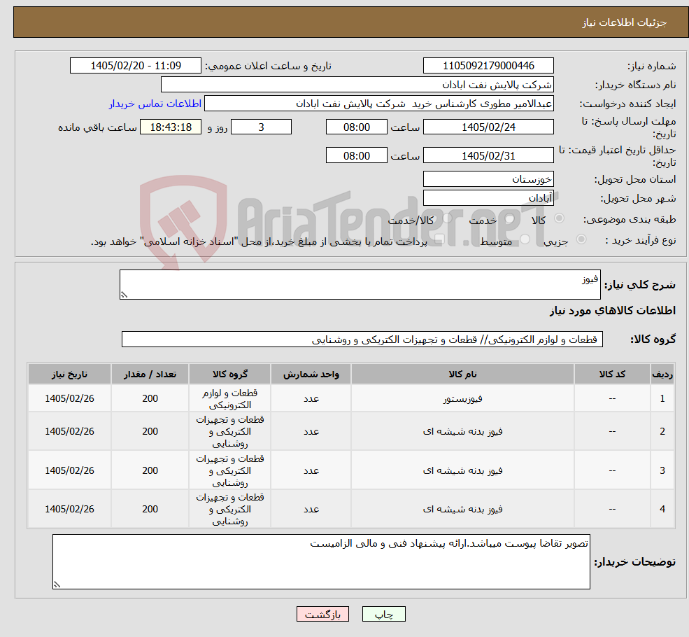 تصویر کوچک آگهی نیاز کالا-فیوز