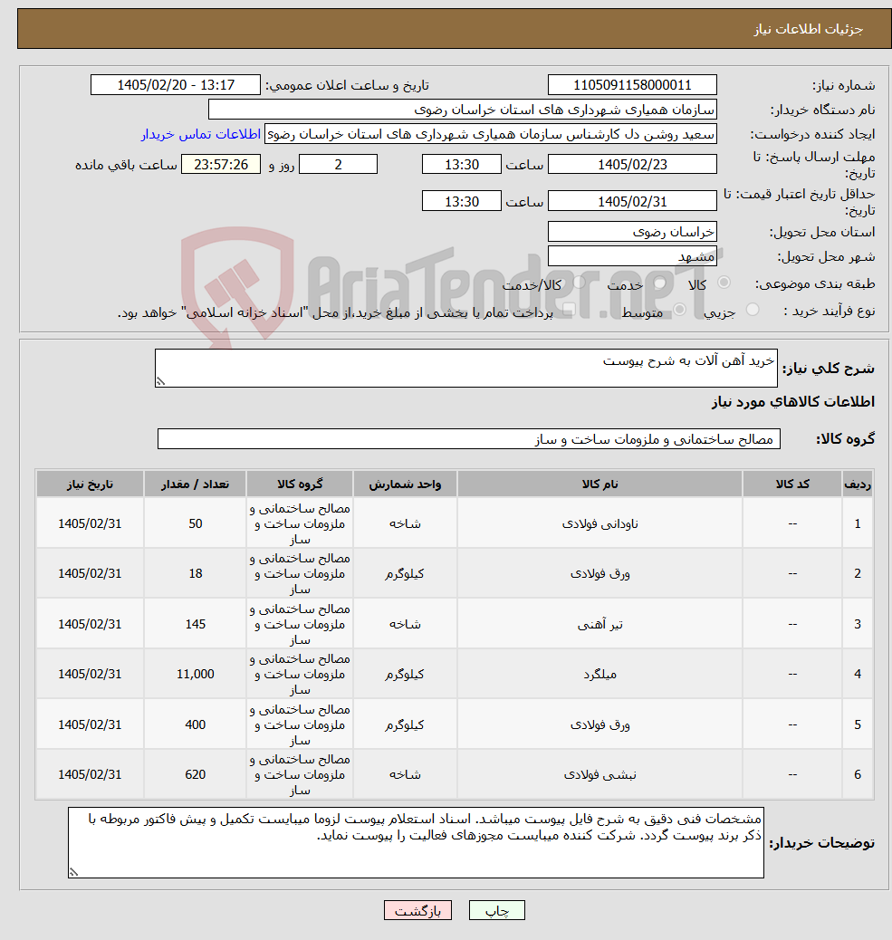 تصویر کوچک آگهی نیاز کالا-خرید آهن آلات به شرح پیوست