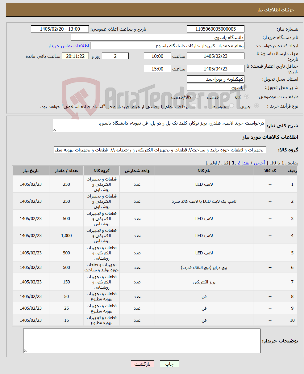 تصویر کوچک آگهی نیاز کالا-درخواست خرید لامپ، هلدور، پریز توکار، کلید تک پل و دو پل، فن تهویه، دانشگاه یاسوج