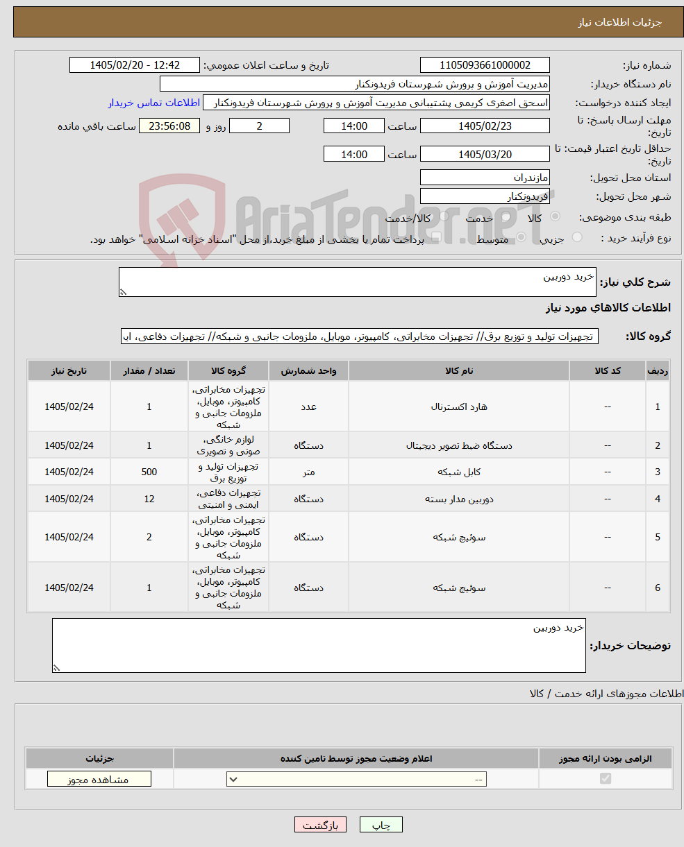 تصویر کوچک آگهی نیاز کالا-خرید دوربین