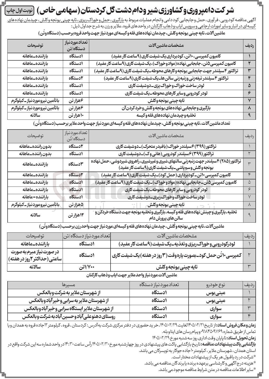 تصویر کوچک آگهی کودروبی فرآوری حمل و جابجایی کود دامی و انجام عملیات مربوط به بارگیری حمل و خوراک ریزی تایه چینی یونجه و کلش چیدمان نهاده های کیسه ای در انبار و سایر امورات ارجاعی