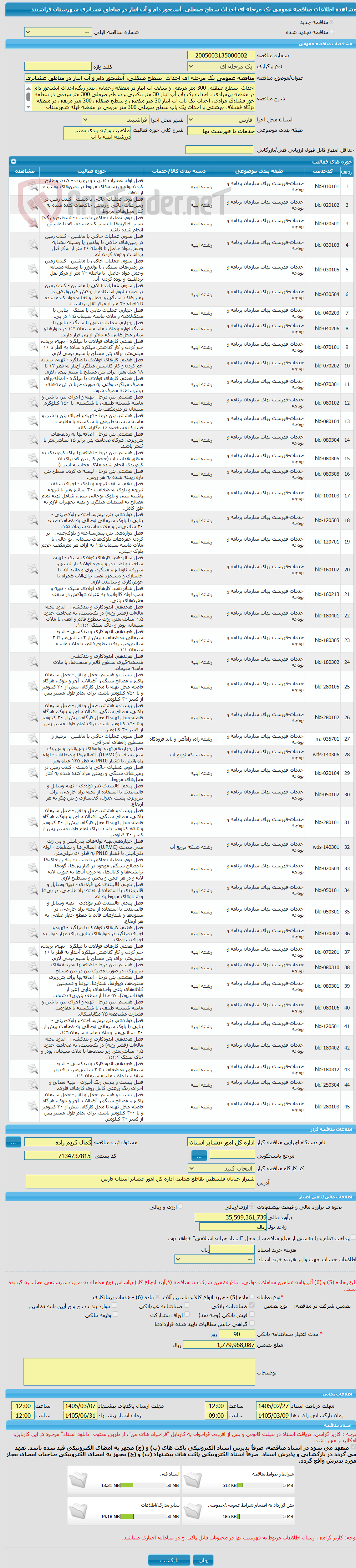تصویر کوچک آگهی مناقصه عمومی یک مرحله ای احداث  سطح صیقلی، آبشخور دام و آب انبار در مناطق عشایری شهرستان فراشبند