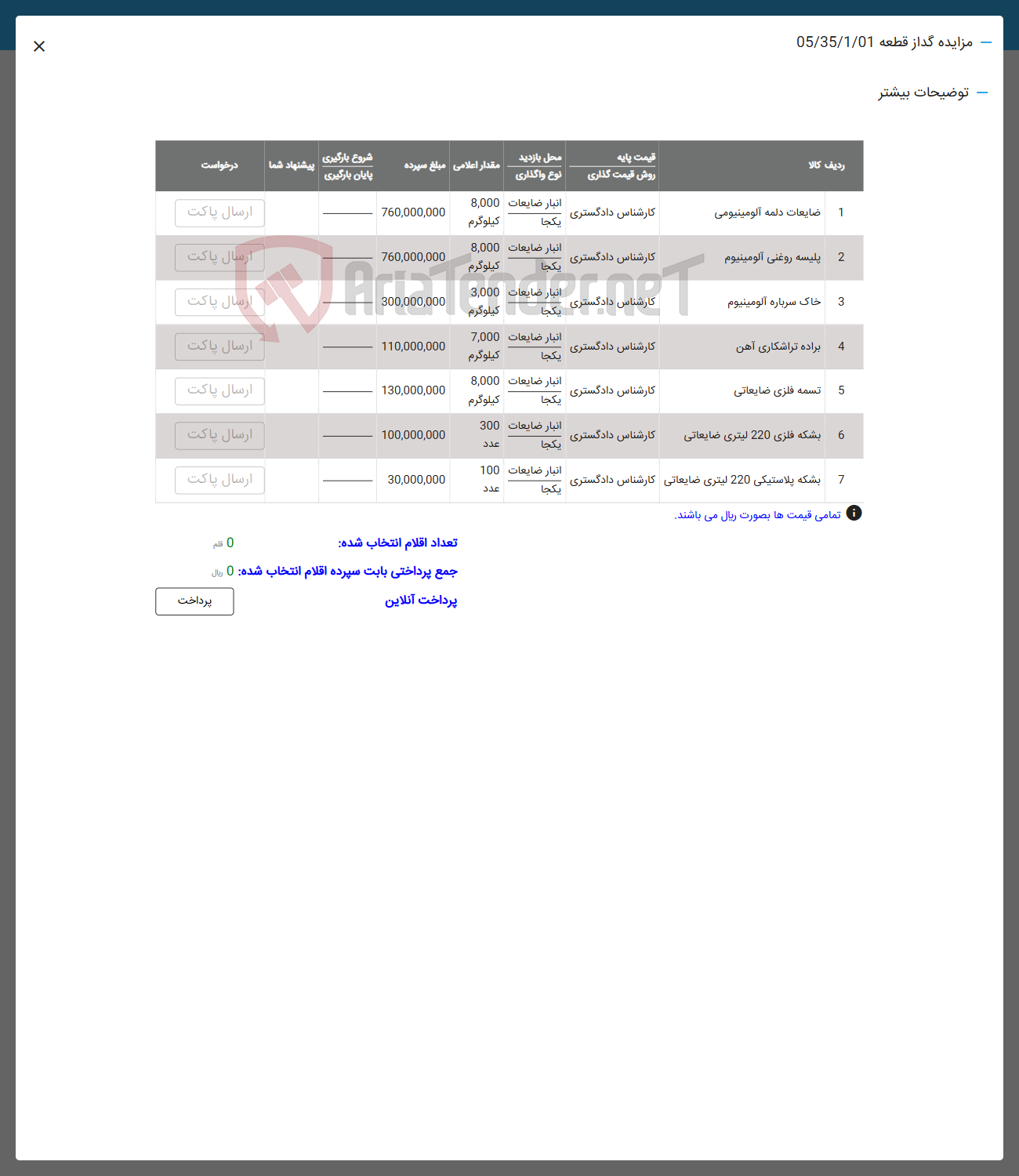 تصویر کوچک آگهی فروش ضایعات دلمه آلومینیومی - پلیسه روغنی آلومینیوم - خاک سرباره آلومینیوم - براده تراشکاری آهن - تسمه فلزی ضایعاتی - بشکه فلزی 220 لیتری ضایعاتی - بشکه پلاستیکی 220 لیتری ضایعاتی