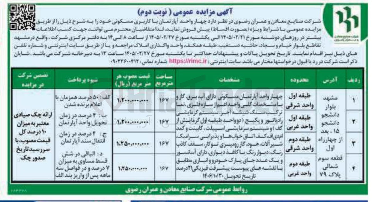 تصویر کوچک آگهی فروش چهار واحد آپارتمان با کاربری مسکونی