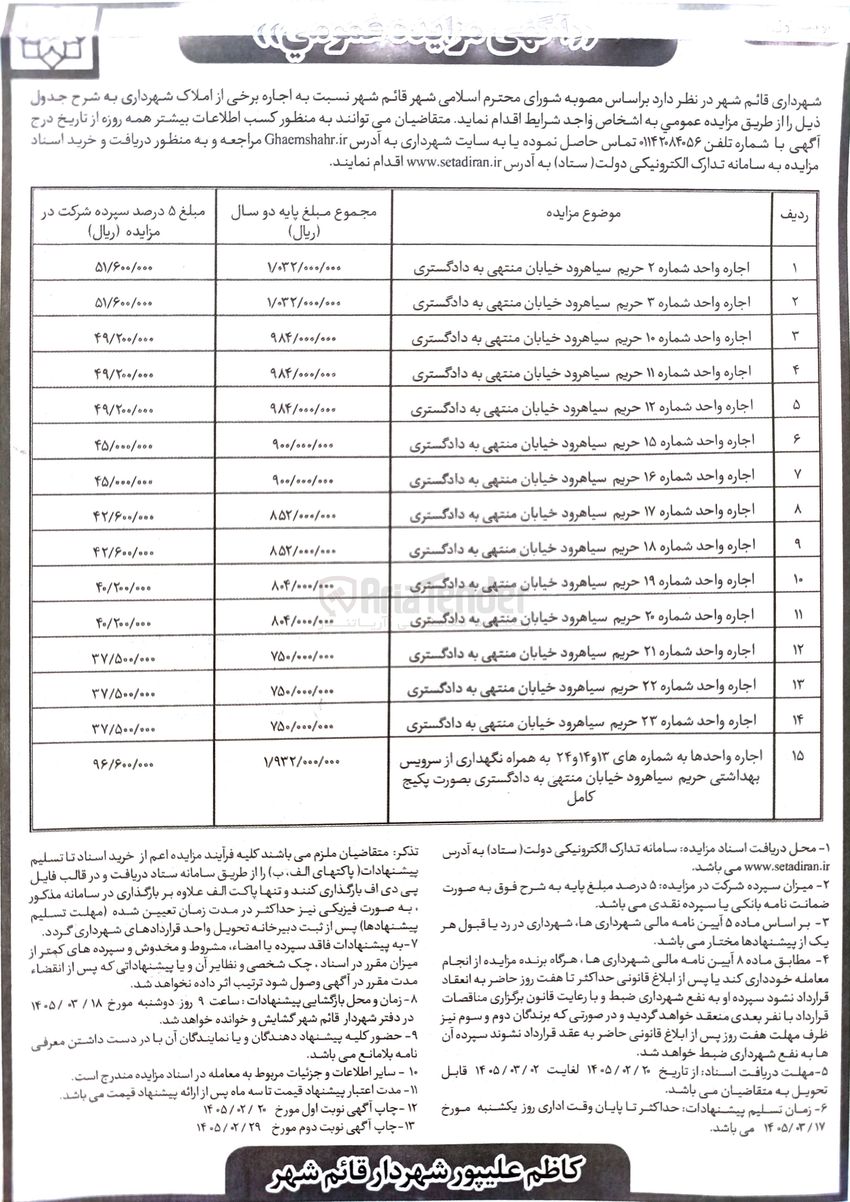 تصویر کوچک آگهی اجاره برخی از املاک
