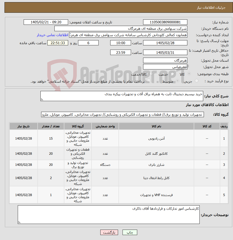 تصویر کوچک آگهی نیاز کالا-خرید بیسیم دیجیتال ثابت به همراه یراق آلات و تجهیزات پیکره بندی